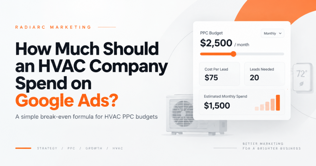 HVAC Google Ads budget guide with PPC cost-per-lead and monthly spend calculator